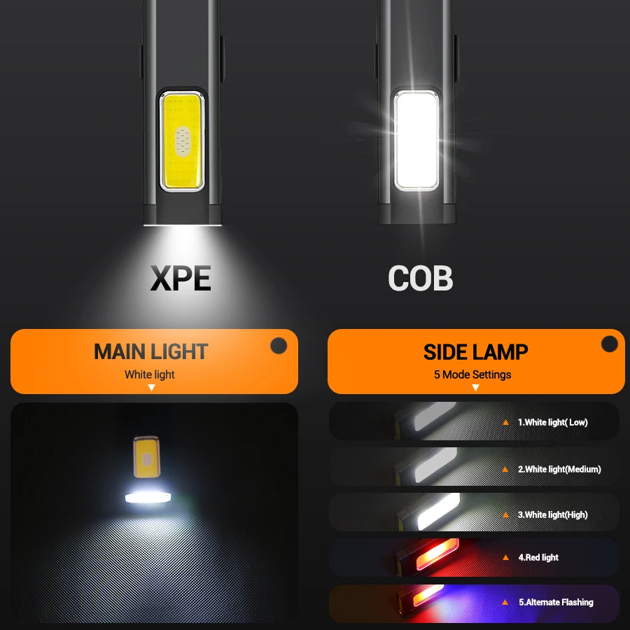 مصباح شعلة LED صغير محمول قابل - مراجعة Outdoor Lighting Construction وسعره