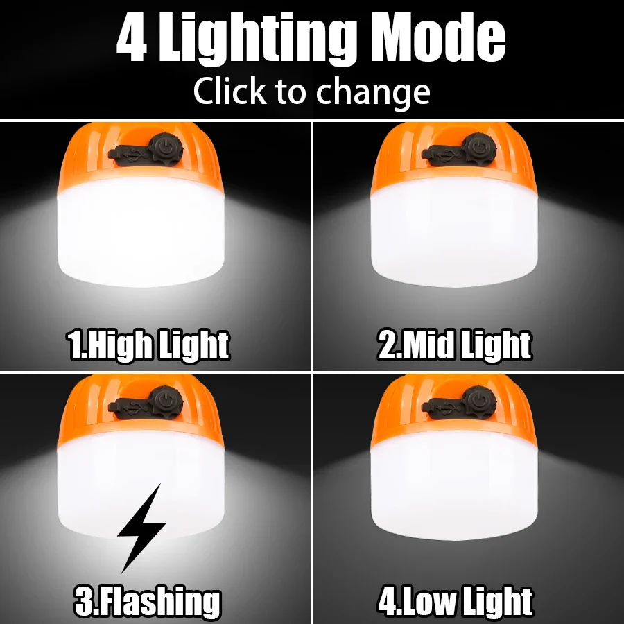 مصغرة المحمولة هالوين اليقطين  - مراجعة Led Flood Light وسعره
