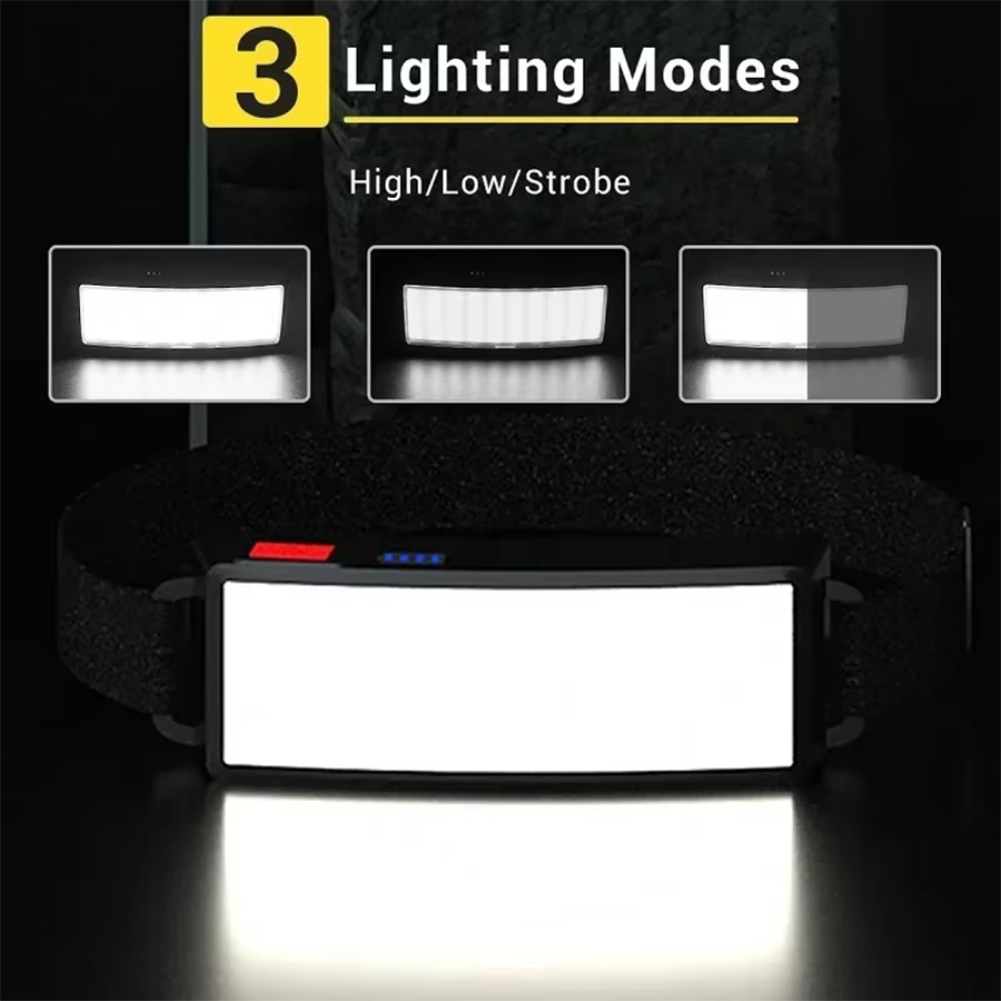مصباح أمامي LED قوي بتقنية COB - مراجعة Led Flood Light وسعره