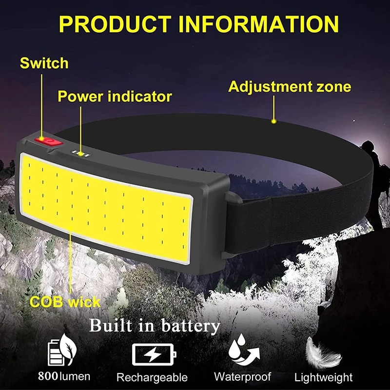 مصباح أمامي LED قوي بتقنية COB - مراجعة Led Flood Light وسعره