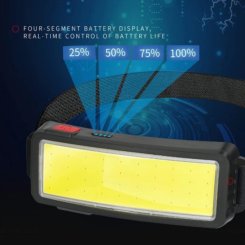 مصباح أمامي LED قوي بتقنية COB - مراجعة Led Flood Light وسعره