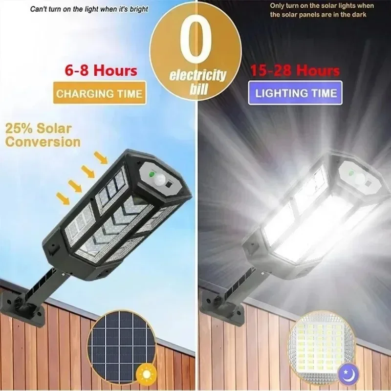 أحدث مصباح شمسي قوي للاستخدام  - مراجعة Outdoor Lighting Construction وسعره