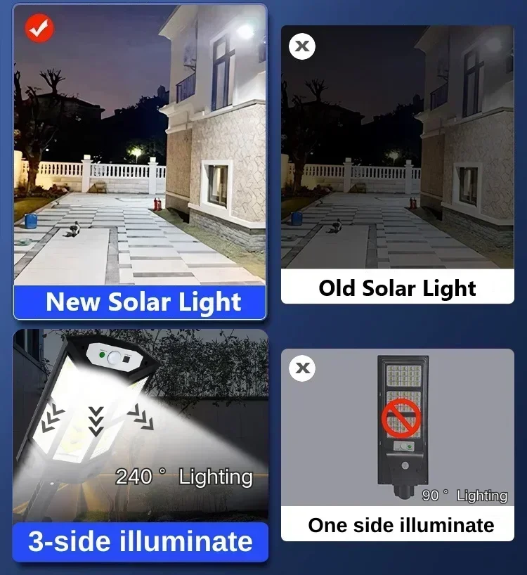 أحدث مصباح شمسي قوي للاستخدام  - مراجعة Outdoor Lighting Construction وسعره