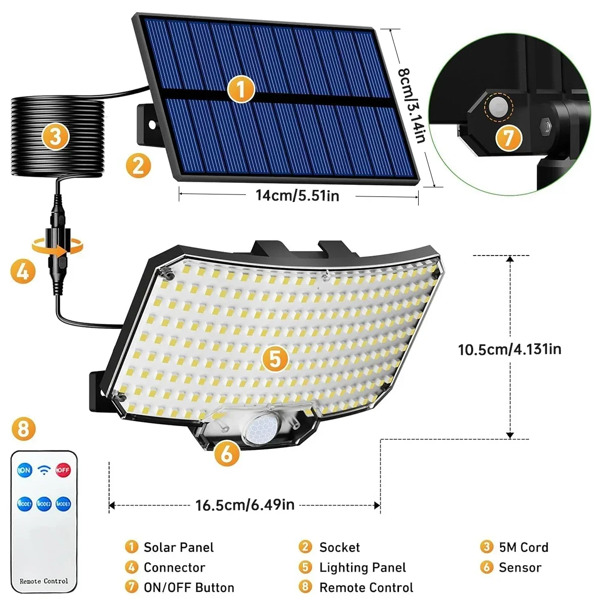 مصباح شمسي خارجي بـ 234 مصباح  - مراجعة Outdoor Lighting Waterproof وسعره
