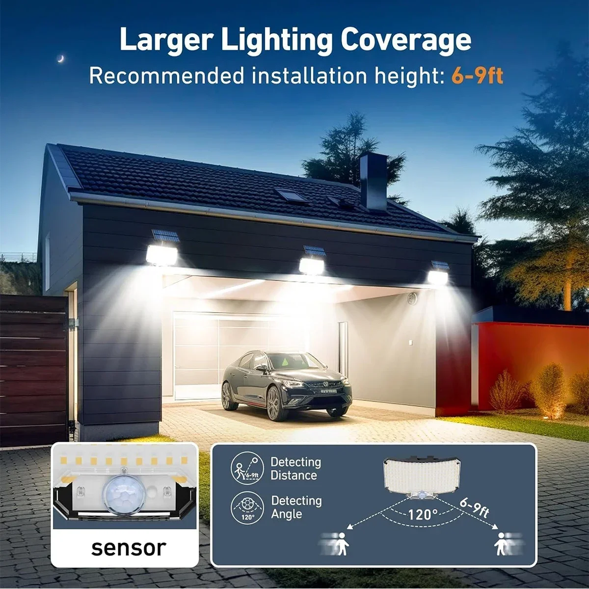 مصباح شمسي خارجي بـ 234 مصباح  - مراجعة Outdoor Lighting Waterproof وسعره