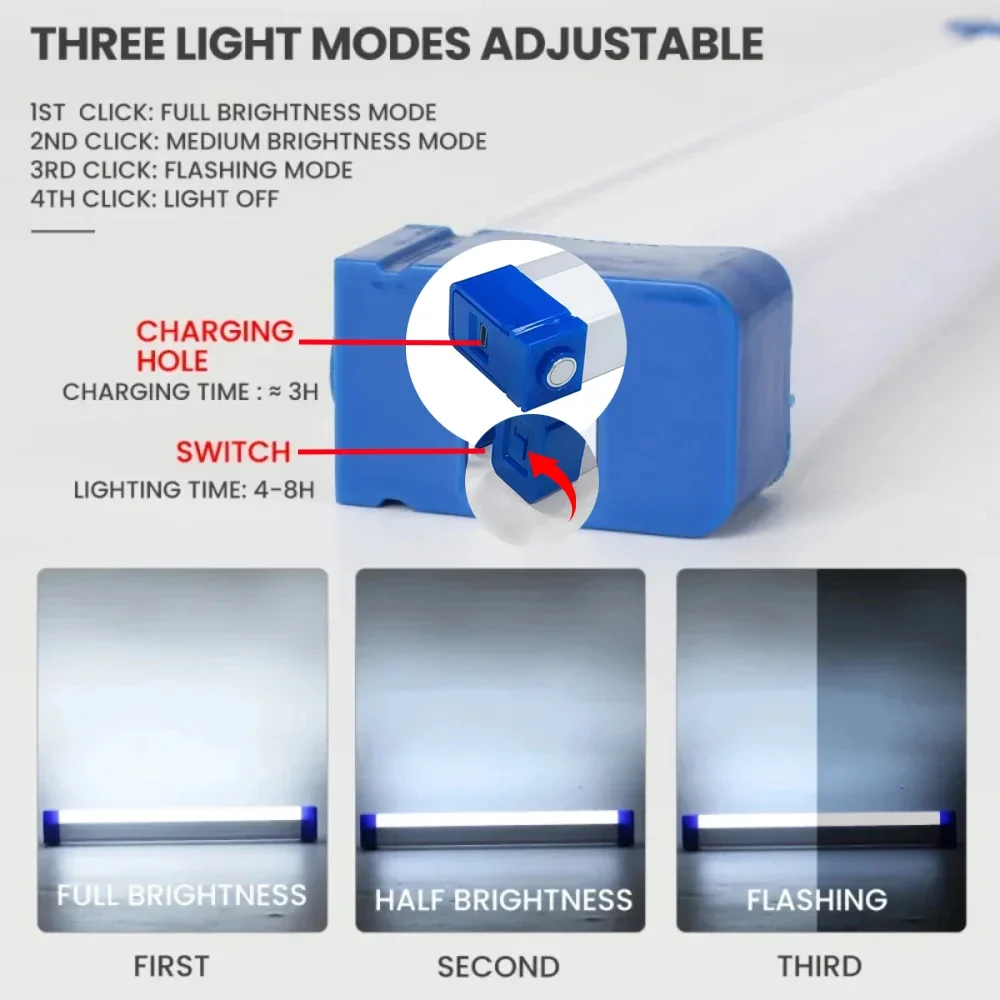 مصباح LED فائق السطوع مصباح يد - مراجعة Led Flood Light وسعره