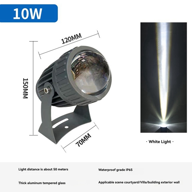 في الهواء الطلق LED حديقة الجد - مراجعة Led Flood Light وسعره