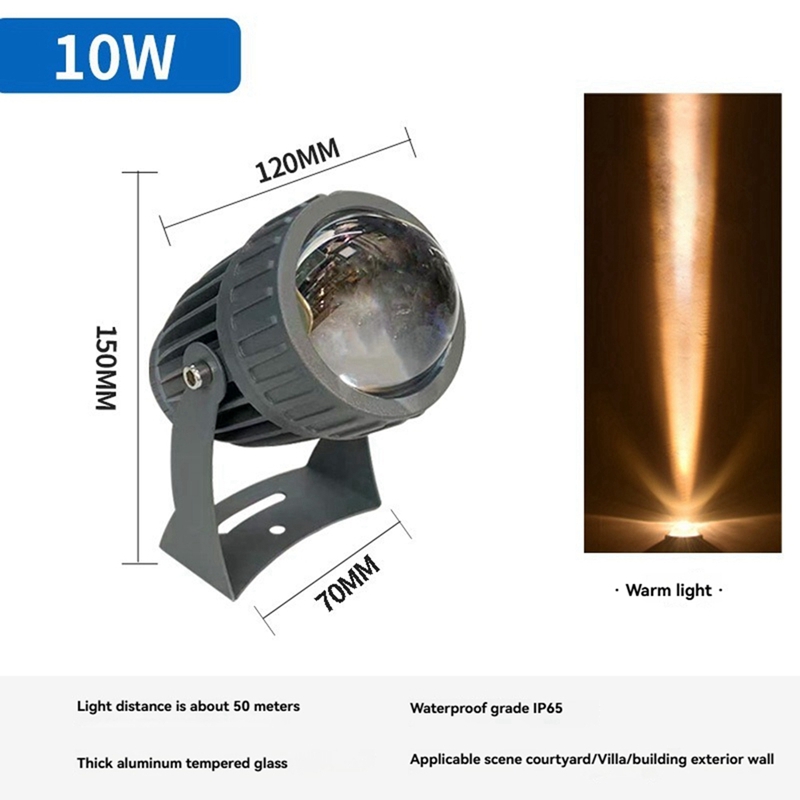في الهواء الطلق LED حديقة الجد - مراجعة Led Flood Light وسعره