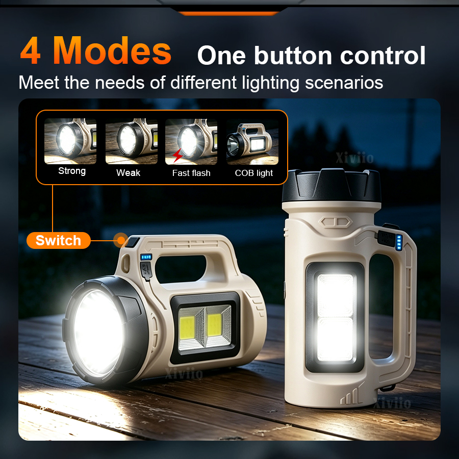 مصباح LED محمول متعدد المشاهد  - مراجعة Outdoor Lighting Construction وسعره