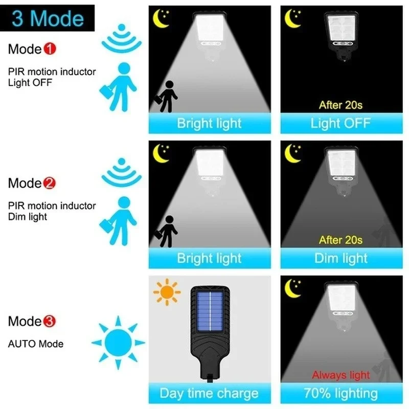 أضواء حديقة شمسية خارجية مع مس - مراجعة Outdoor Lighting Construction وسعره