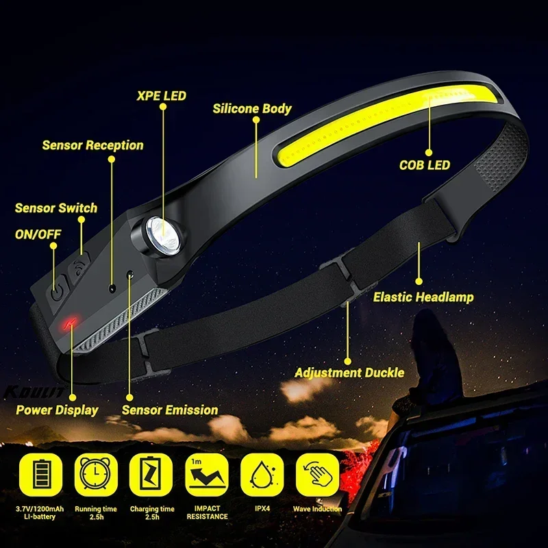 كشاف LED COB مع مستشعر حركة، م - مراجعة Led Flood Light وسعره