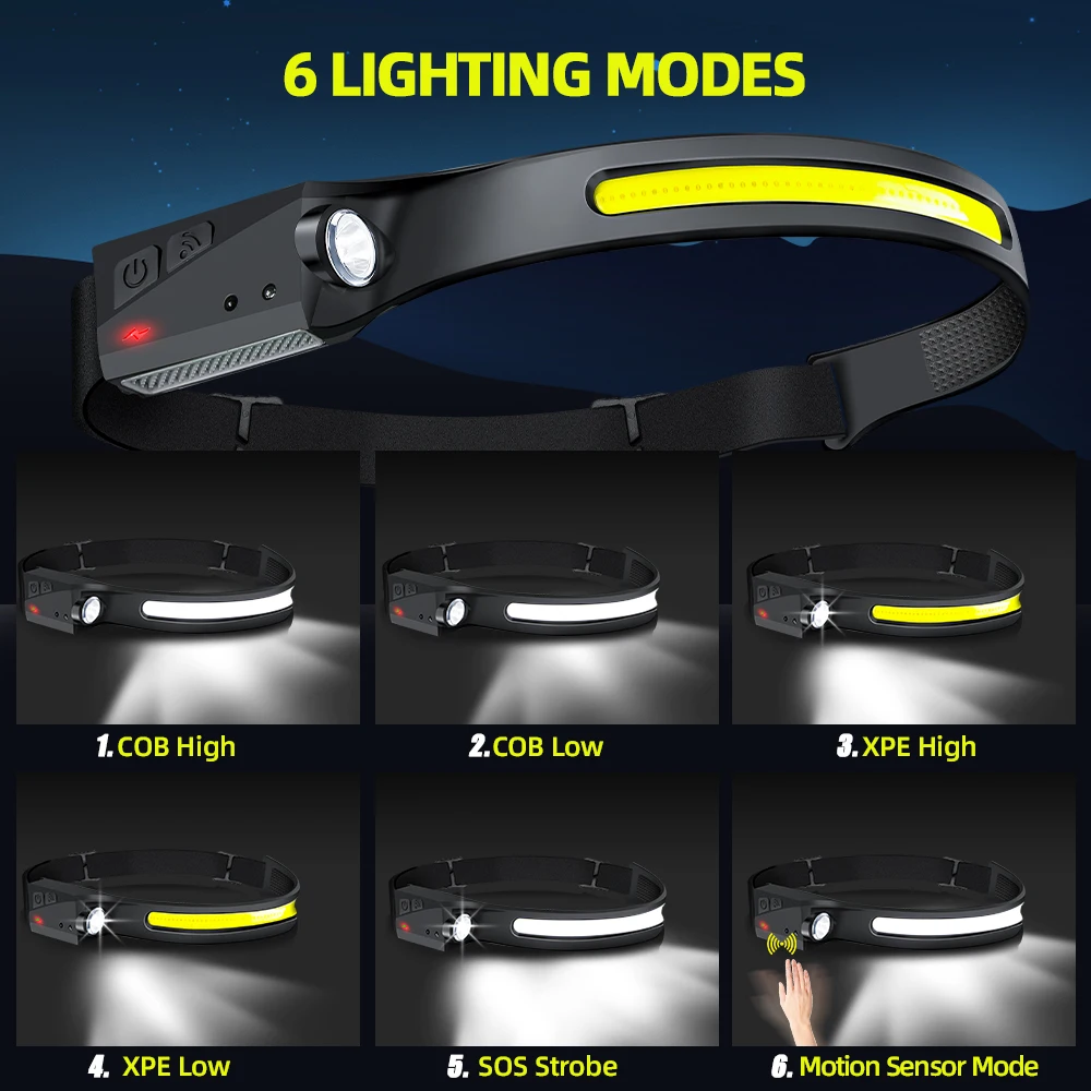 كشاف LED COB مع مستشعر حركة، م - مراجعة Led Flood Light وسعره