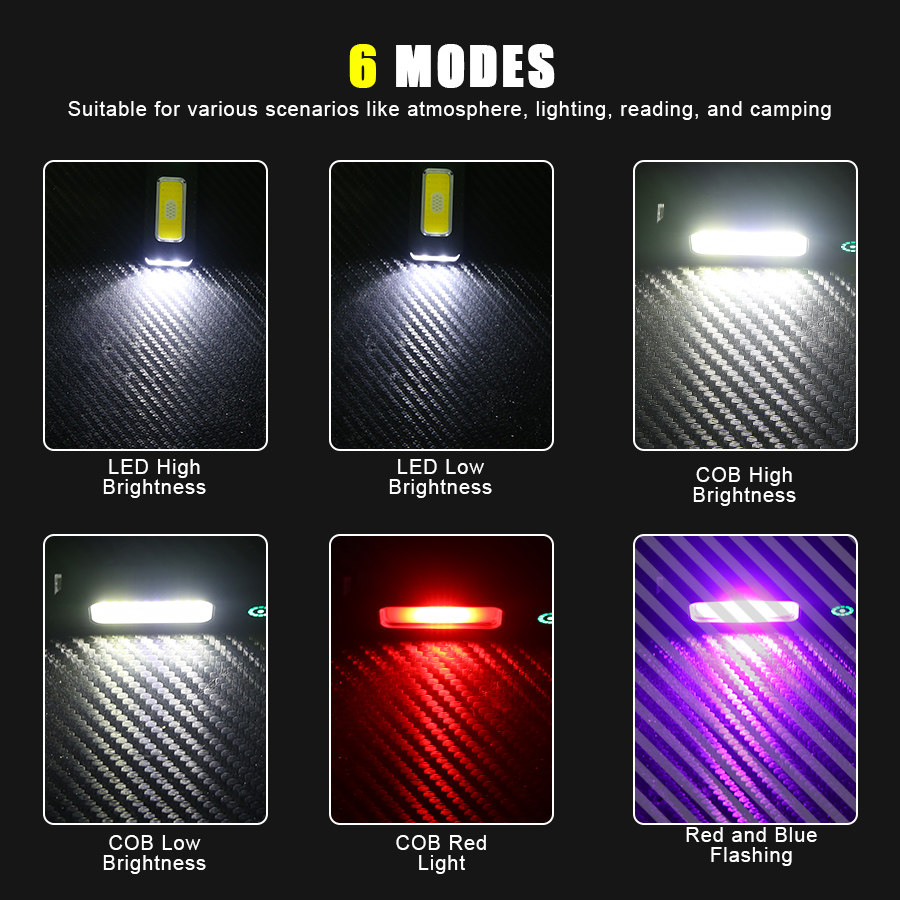 مصباح يدوي بمشبك قبعة LED USB- - مراجعة Led Flood Light وسعره