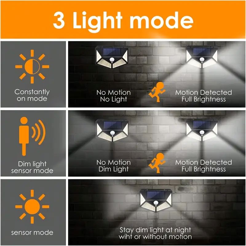 مصباح حديقة شمسي خارجي بـ 100  - مراجعة Outdoor Lighting Construction وسعره
