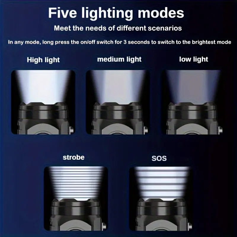 مصباح يدوي صغير 3LED مع مشبك ق - مراجعة Outdoor Lighting Construction وسعره