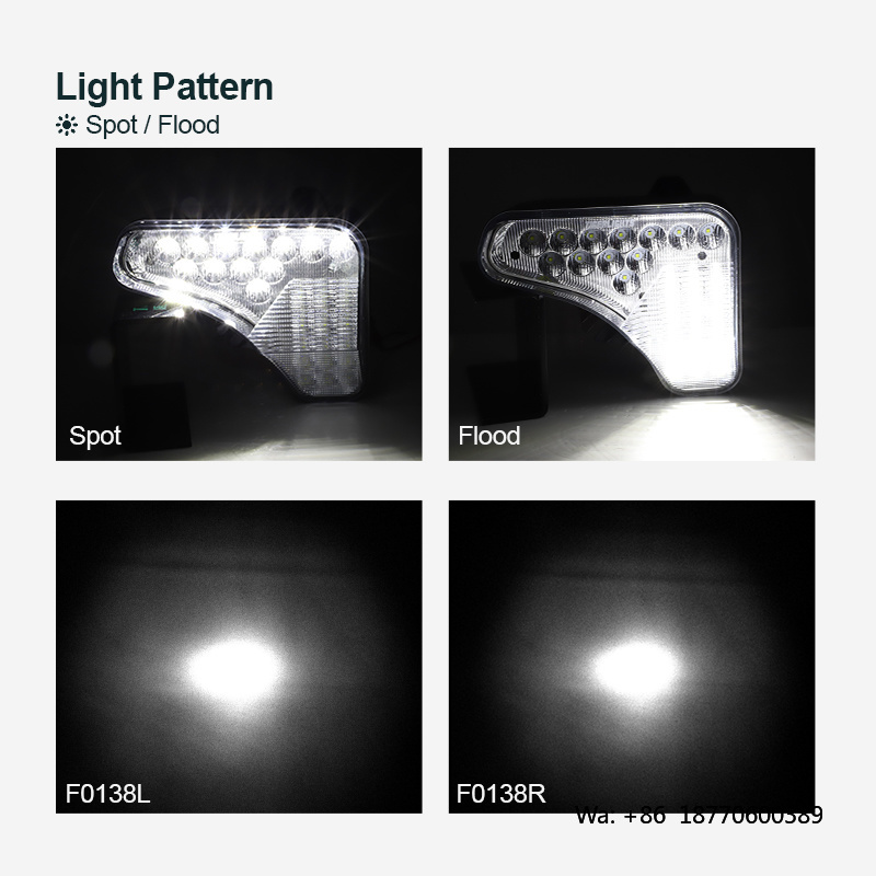 مصباح أمامي LED صناعي مثلث الش - مراجعة Led Flood Light وسعره
