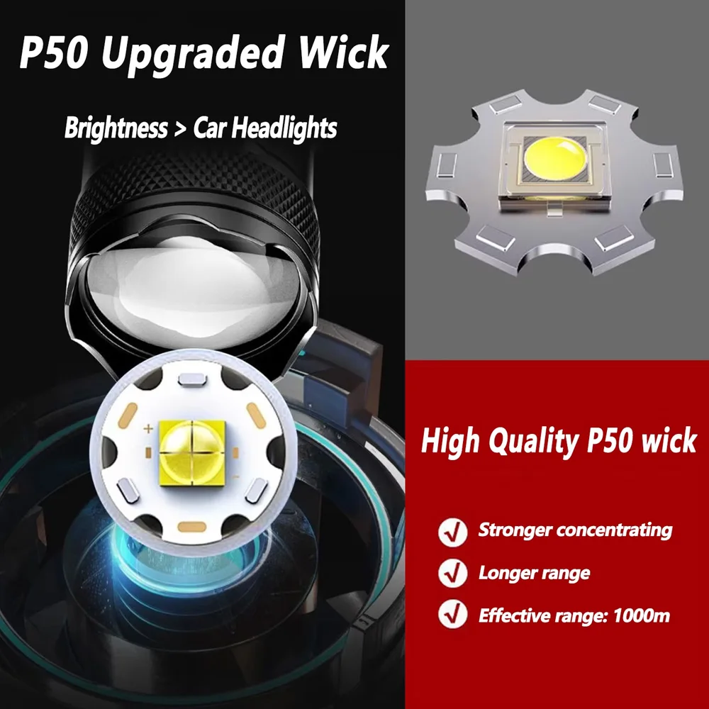 مصباح يدوي LED قابل لإعادة الش - مراجعة Outdoor Lighting Construction وسعره