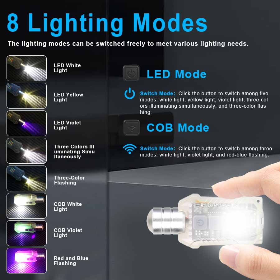 مصباح يدوي EDC قوي قابل لإعادة - مراجعة Led Flood Light وسعره